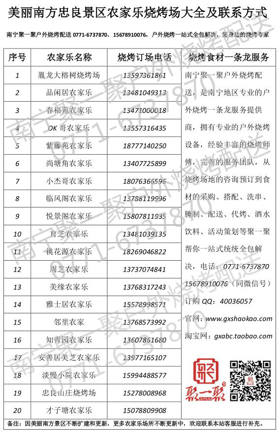 南宁美丽南方烧烤场 南宁美丽南方烧烤场